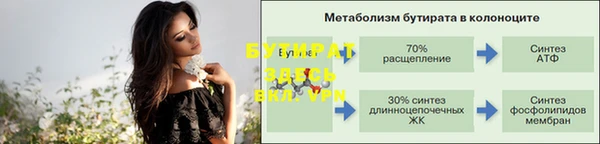 бутират Белокуриха